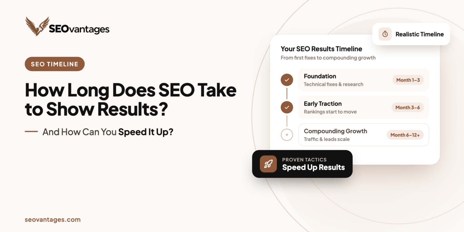 SEO Show Result